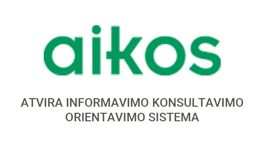 AIKOS